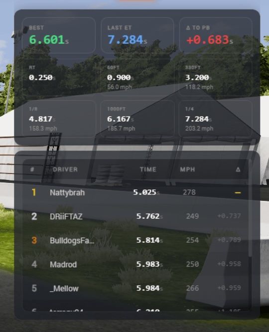 Screenshot of our drag racing mod UI
